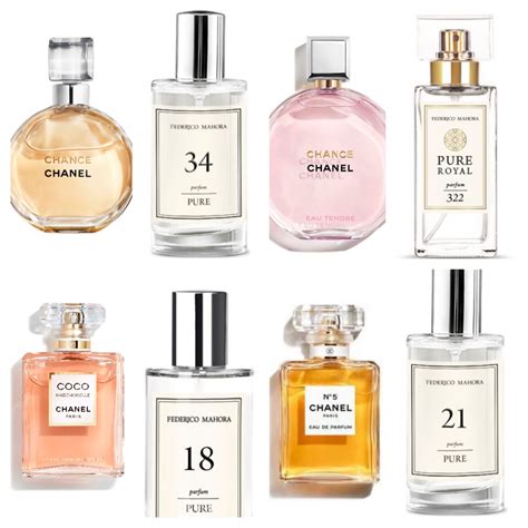 new chanel perfume|chanel perfume new collection.